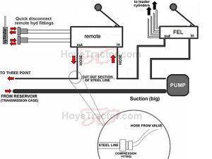 hydraulics-add.jpg