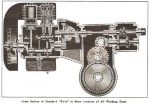 Standard diagram.jpg