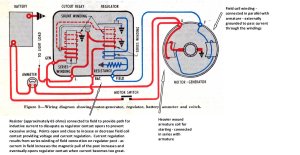 1 Schematic Drawing Of Original Starter Generator Setup.jpg