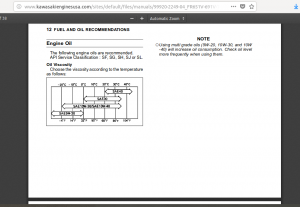 kawasaki manual oil.png