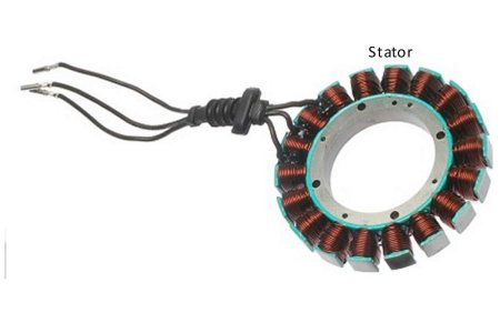 15 Stator.jpg 15 Stator.jpg