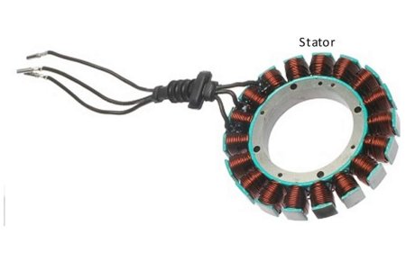 15 Stator.jpg