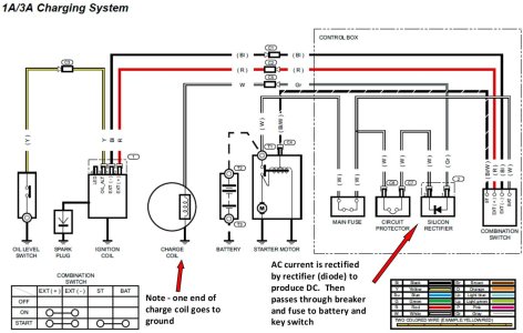 Wiring DIagram Honda GX390 WIth 1 or 3 Amp System And Electric Start With Notes.jpg Wiring DIagram Honda GX390 WIth 1 or 3 Amp System And Electric Start With Notes.jpg