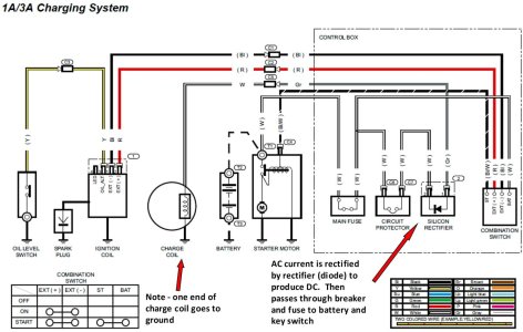 Wiring DIagram Honda GX390 WIth 1 or 3 Amp System And Electric Start With Notes.jpg