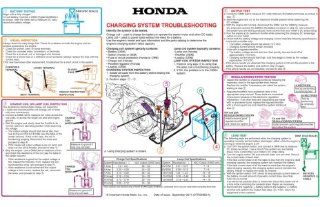 44 GX390 Charging Troubleshooting Information.jpg