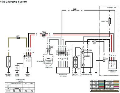 Wiring DIagram Honda GX390 WIth 10 Amp System And Electric Start.jpg Wiring DIagram Honda GX390 WIth 10 Amp System And Electric Start.jpg