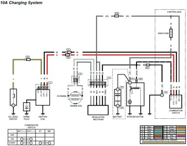 Wiring DIagram Honda GX390 WIth 10 Amp System And Electric Start.jpg