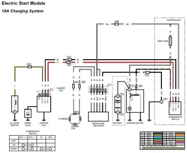 Wiring DIagram Honda GX390 WIth 18 Amp System And Electric Start.jpg