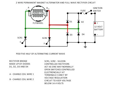 52 Single Phase Rectifier Positive Half OF Current.jpg 52 Single Phase Rectifier Positive Half OF Current.jpg