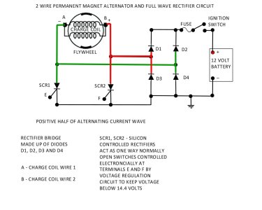 52 Single Phase Rectifier Positive Half OF Current.jpg
