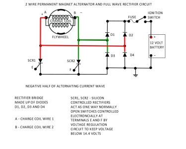 53 Single Phase Rectifier Negative Half OF Current.jpg 53 Single Phase Rectifier Negative Half OF Current.jpg