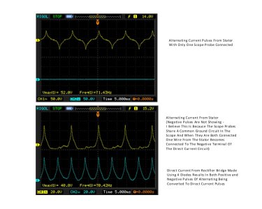 56 Waveform Of 2 Wire Output And Full Wave Rectifier.jpg