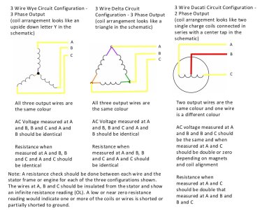 105 3 Wire Stator Configurations.jpg