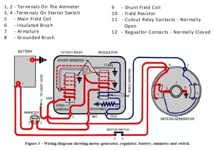 1A Delco Remy Two Terminal Motor Generator.jpg