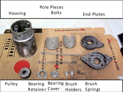 6 Components Of Starter Generator.jpg