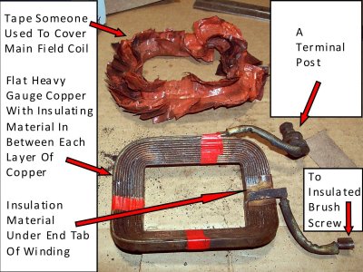 21 Main Field Coil With Insulating Tape Removed.jpg