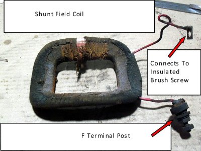 28 Shunt Field Coil.jpg