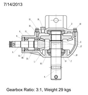 ITG-gearbox1.JPG