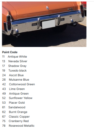 71montecarlocolorcodes.PNG